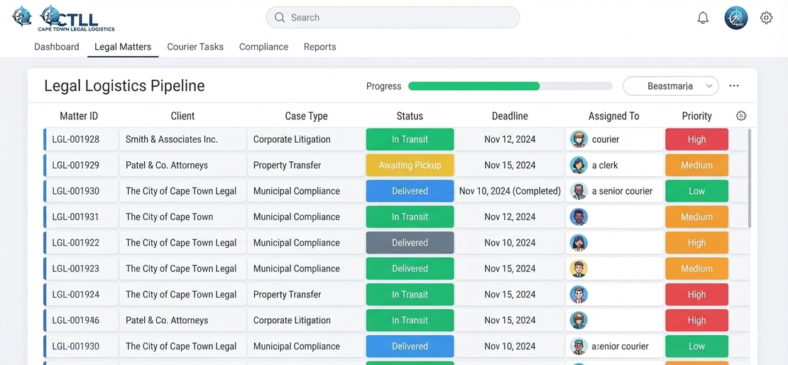 Law firm team collaborating around a shared screen